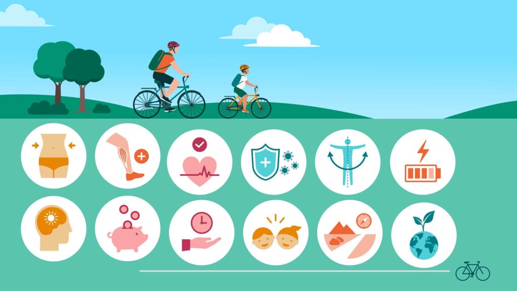 Graphic showing the health benefits of cycling, including weight loss, muscle strengthening, stress reduction and strengthening the immune system. In the foreground, a man and a child are cycling.