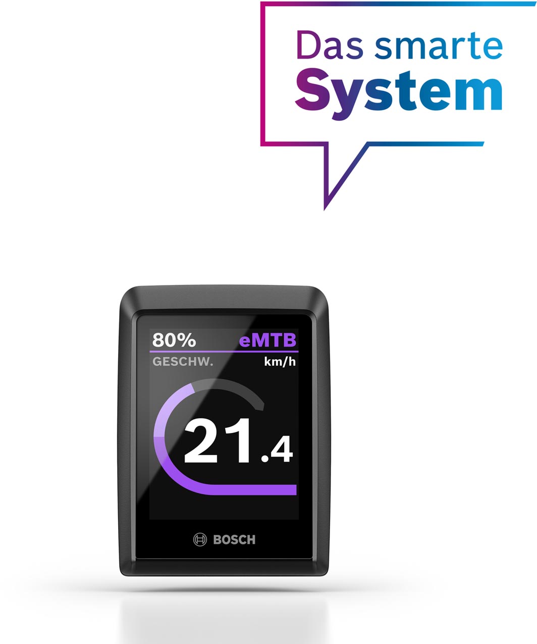 Bosch Kiox 300 SMART System BES 3 Display